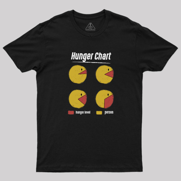 Hunger Chart Geek T-Shirt