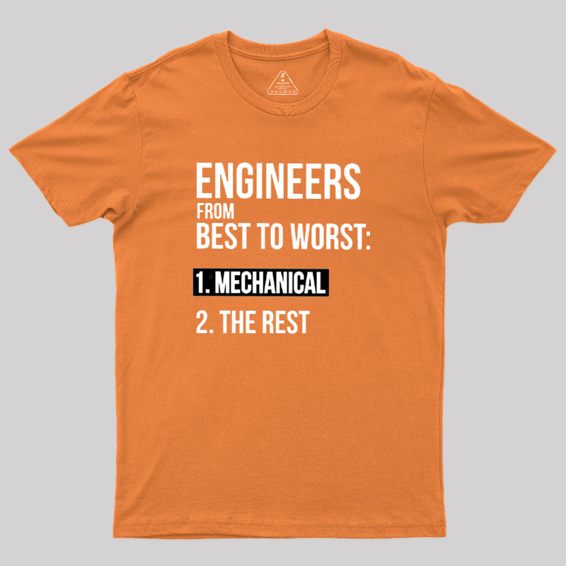 Engineers From Best To Worst Mechanical Engineering Geek T-Shirt