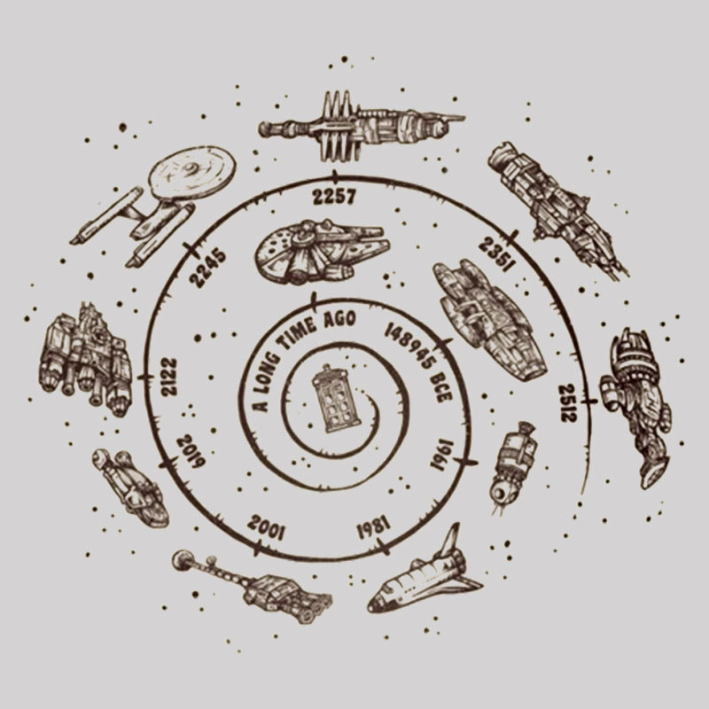 Timeline Vintage Geek T-Shirt