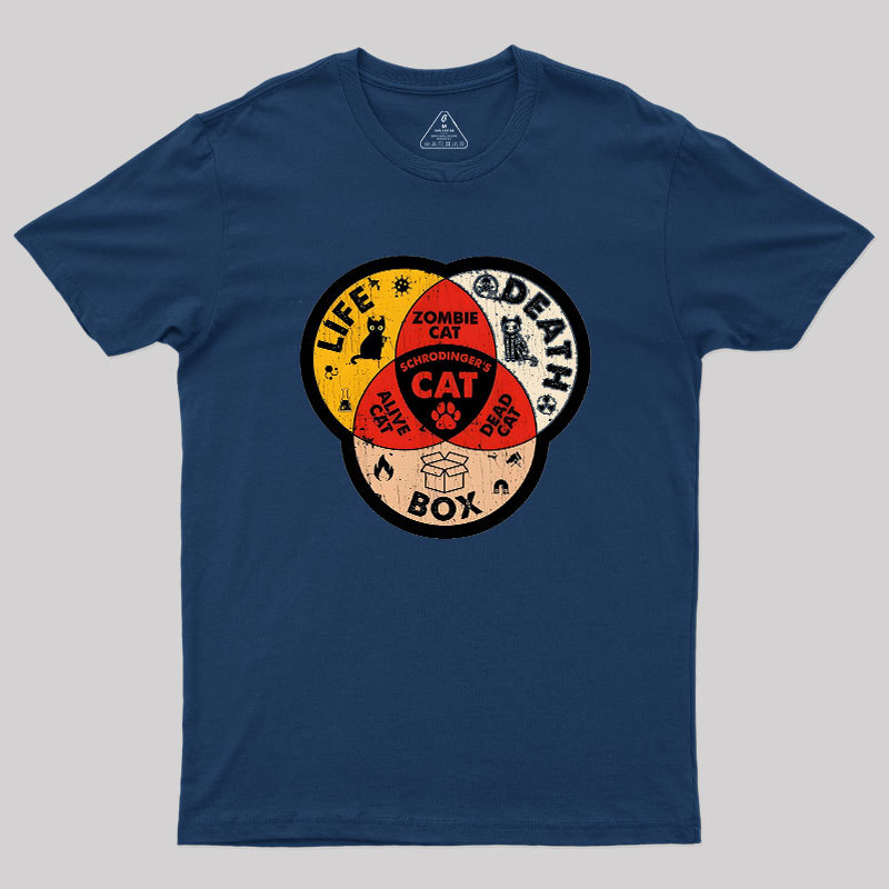 Science Physic Cat Geek T-Shirt