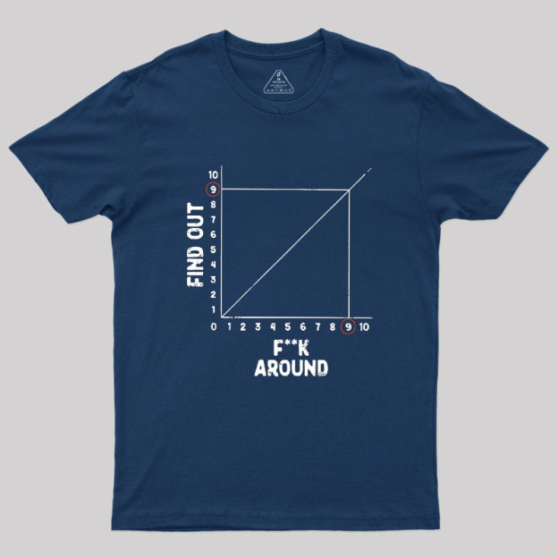The Science Of F**king Around Geek T-Shirt