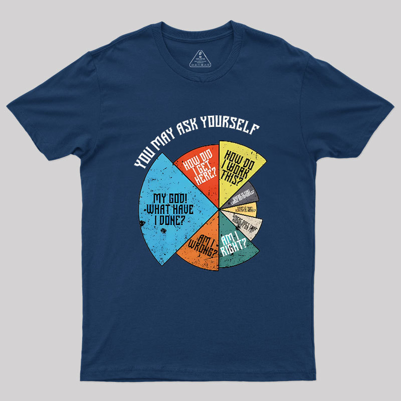 You Should Ask Yourself Geek T-Shirt