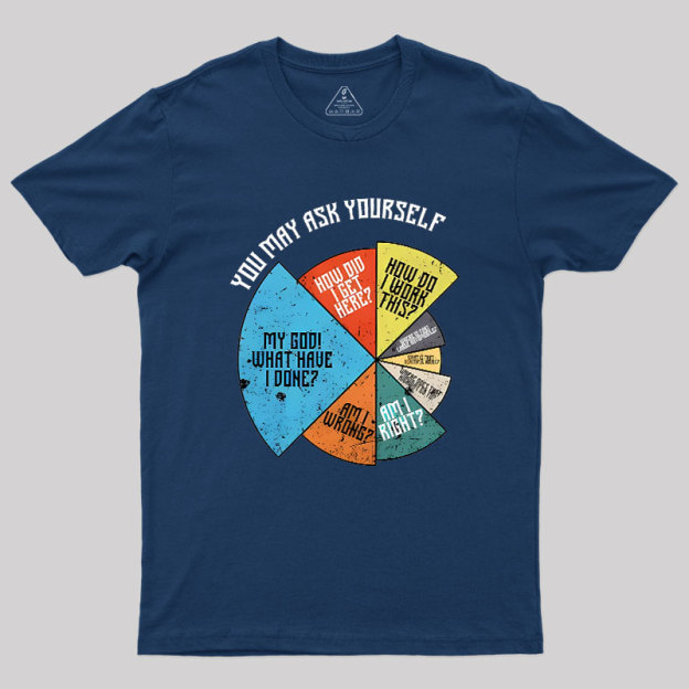 You Should Ask Yourself Geek T-Shirt
