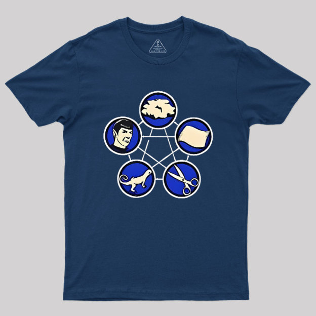 Rock Paper Scissors Lizard  Geek T-Shirt