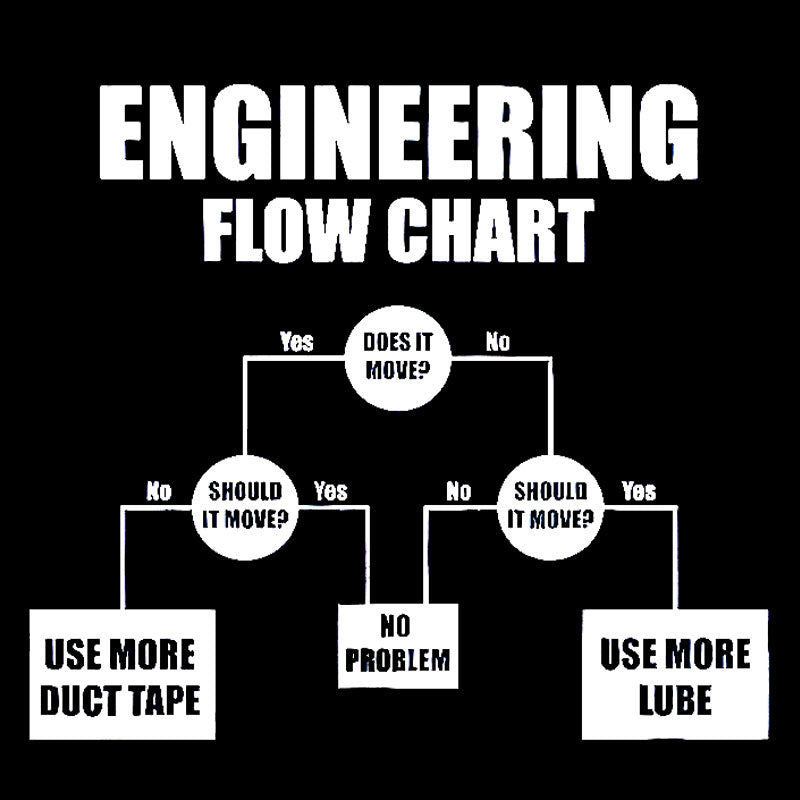 Engineers Flow Chart T-Shirt
