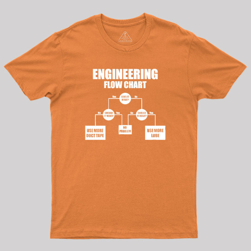 Engineers Flow Chart T-Shirt