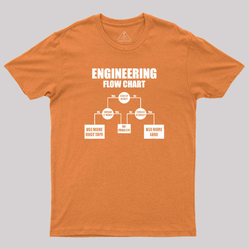 Engineers Flow Chart T-Shirt