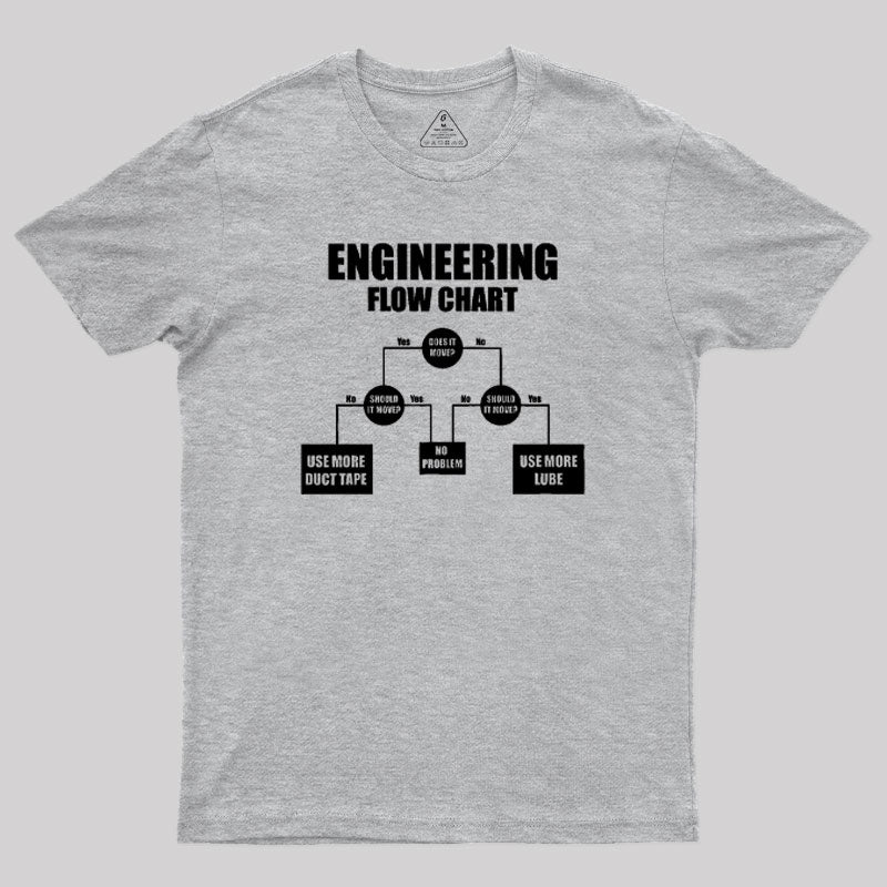 Engineers Flow Chart T-Shirt
