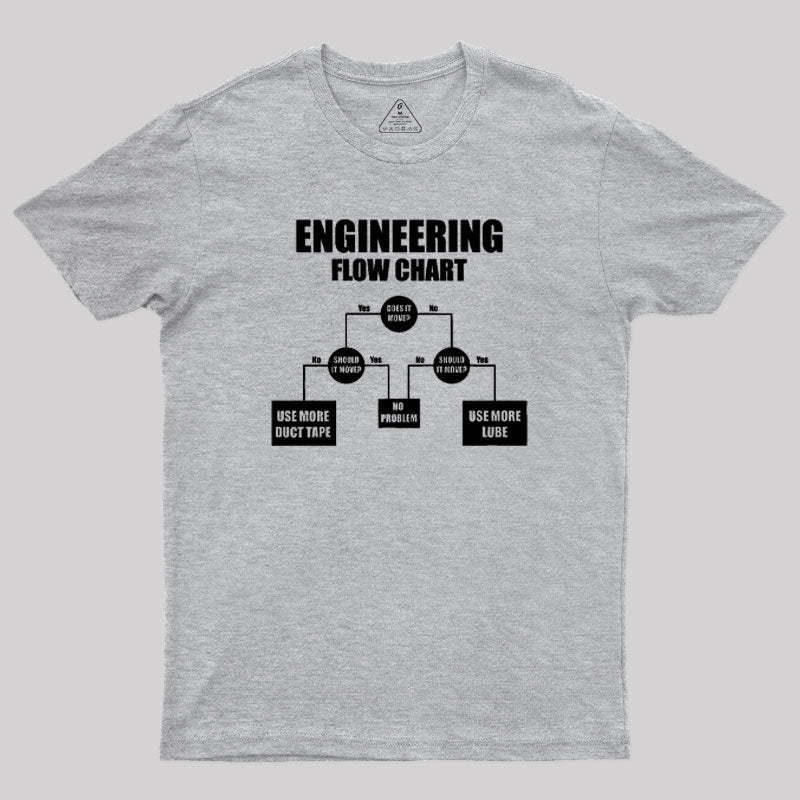 Engineers Flow Chart T-Shirt