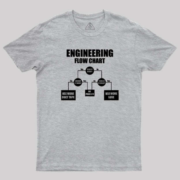 Engineers Flow Chart T-Shirt