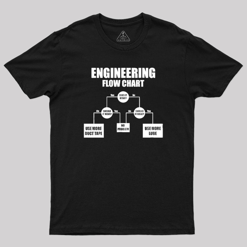 Engineers Flow Chart T-Shirt