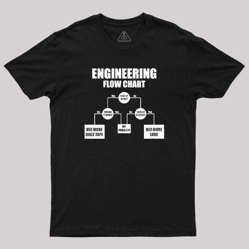 Engineers Flow Chart T-Shirt