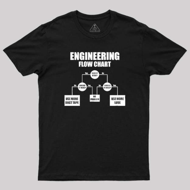 Engineers Flow Chart T-Shirt