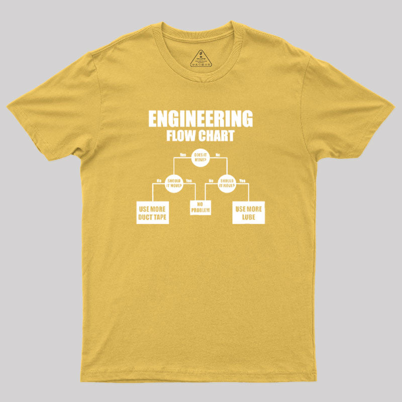 Engineers Flow Chart T-Shirt