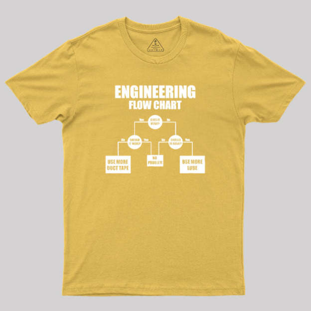 Engineers Flow Chart T-Shirt