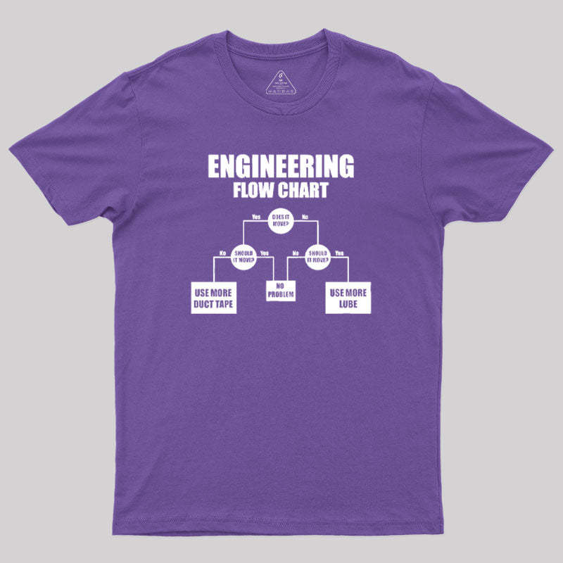 Engineers Flow Chart T-Shirt