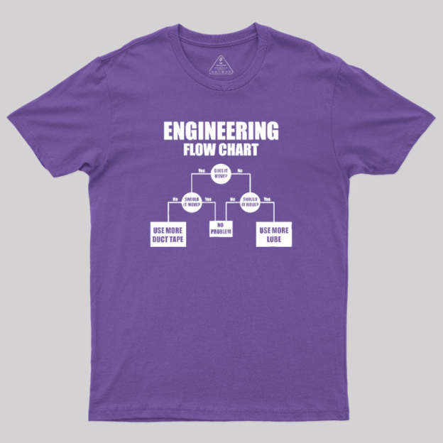 Engineers Flow Chart T-Shirt