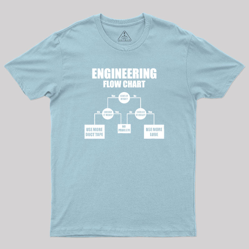 Engineers Flow Chart T-Shirt