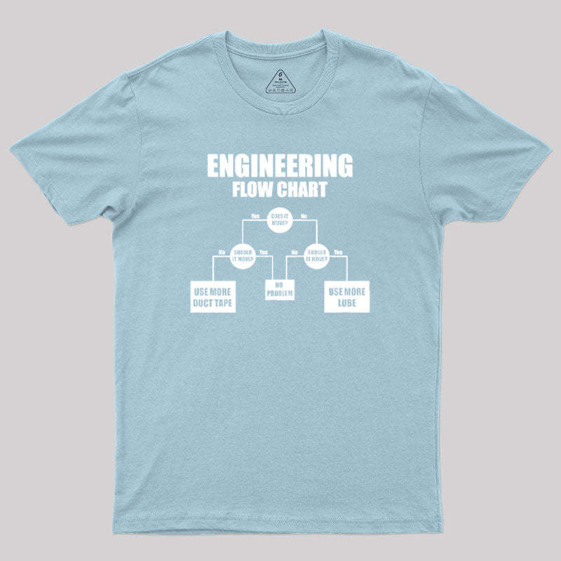 Engineers Flow Chart T-Shirt
