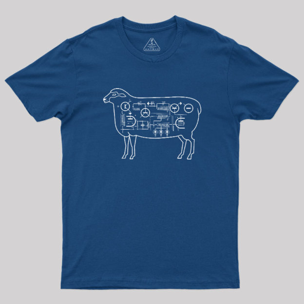 Do Androids Dream of Electric Sheep Geek T-Shirt