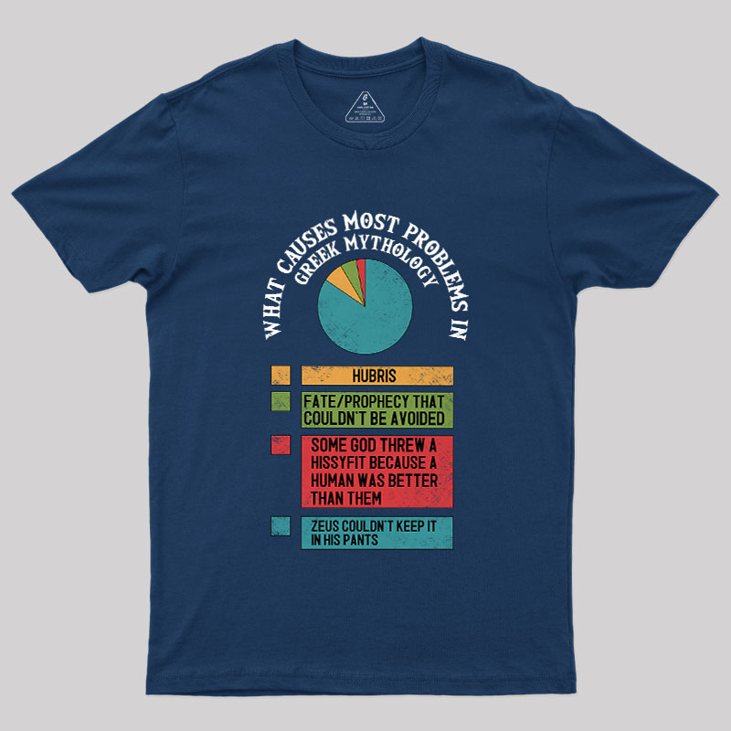 What Causes Most Problems in Greek Mythology Geek T-Shirt