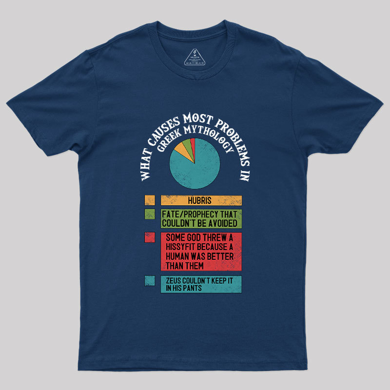 What Causes Most Problems in Greek Mythology Geek T-Shirt