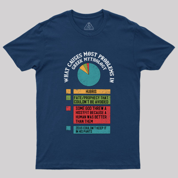 What Causes Most Problems in Greek Mythology Geek T-Shirt