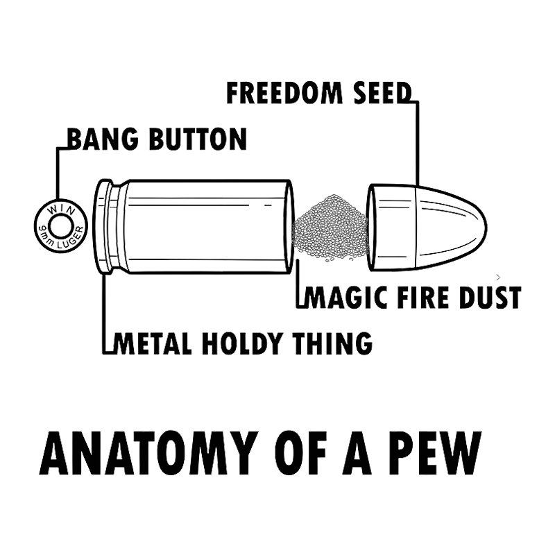 ANATOMY OF A PEW Geek T-Shirt