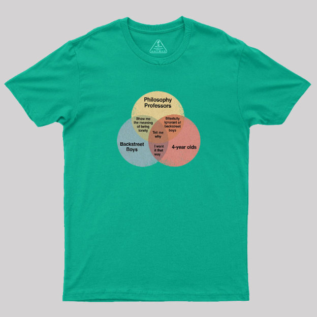 Tell Me Why Geek T-Shirt