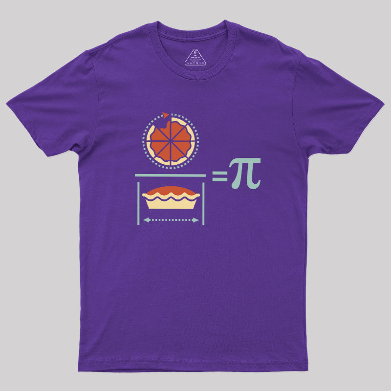 Pi Equation Geek T-Shirt