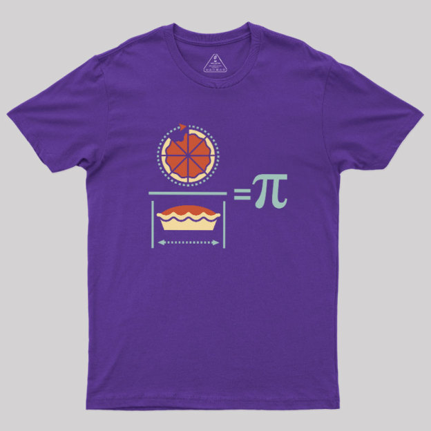 Pi Equation Geek T-Shirt