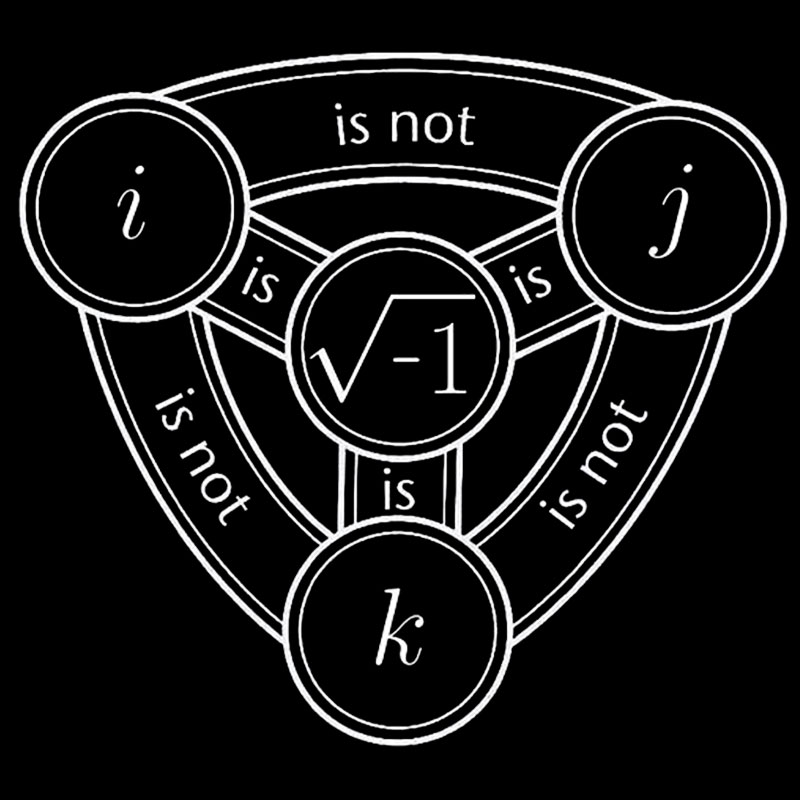 Divine Algebraic Confusion Geek T-Shirt
