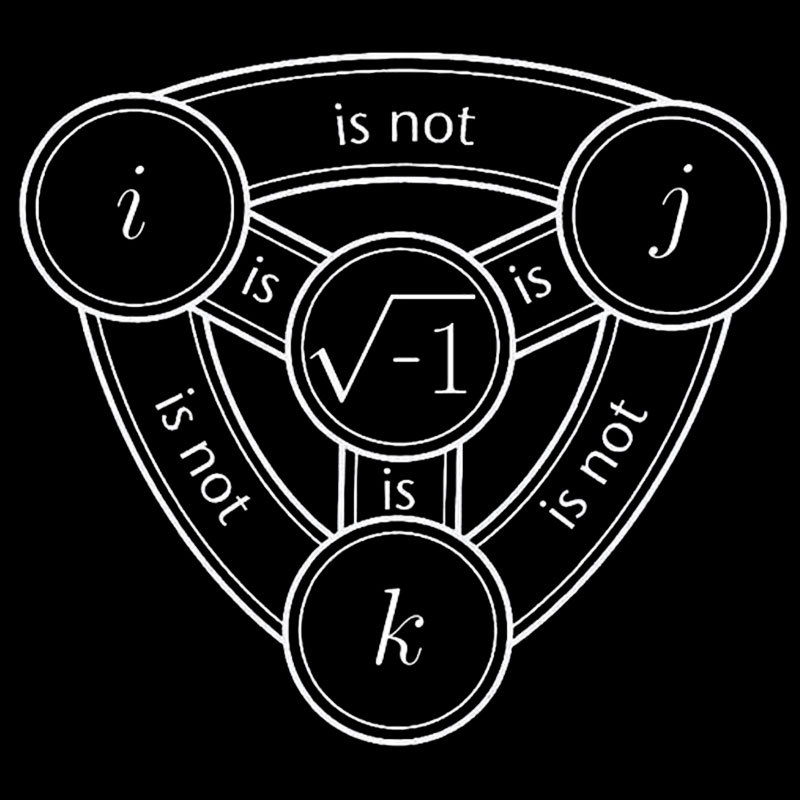 Divine Algebraic Confusion Geek T-Shirt