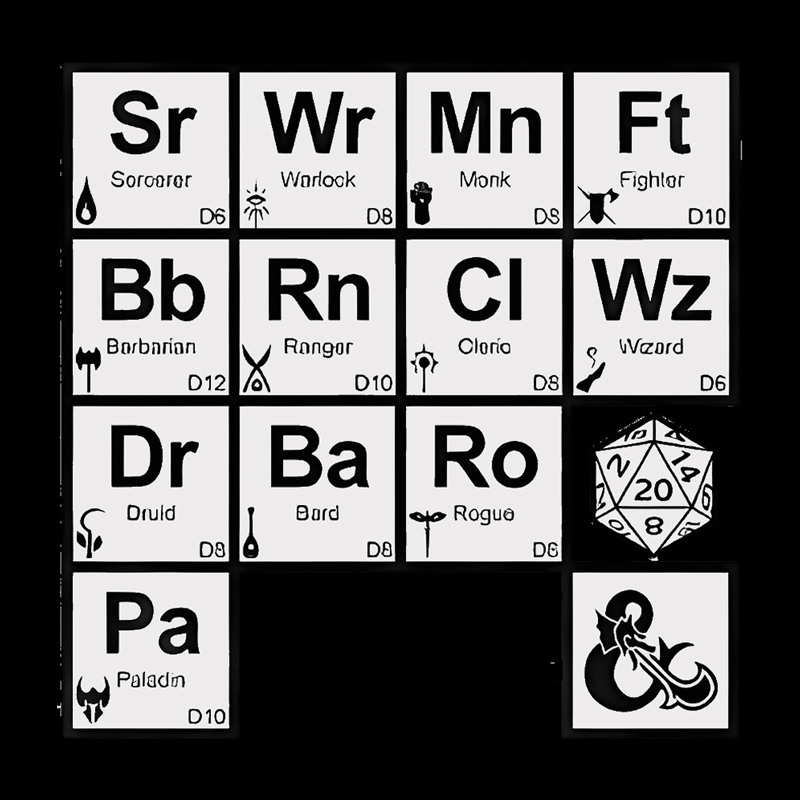 All Elements Dungeons & Dragons Geek T-Shirt