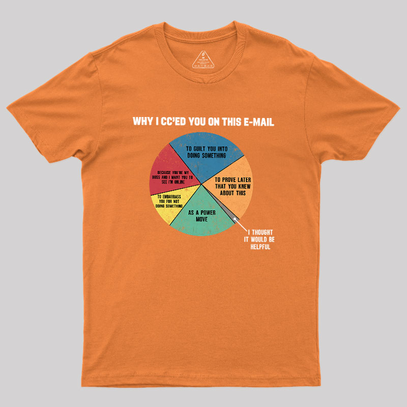 Why I CC��ed You On This E-Mail Geek T-Shirt