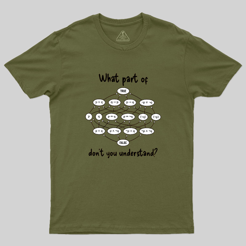 Computer Science Logic Diagram Geek T-Shirt