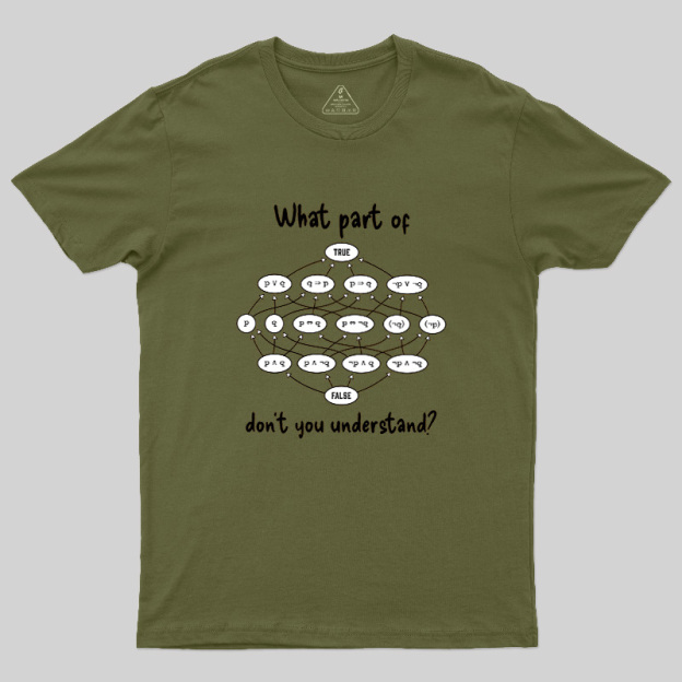 Computer Science Logic Diagram Geek T-Shirt
