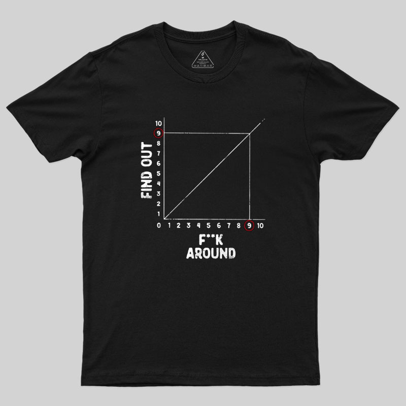 Around And Find Out Geek T-Shirt