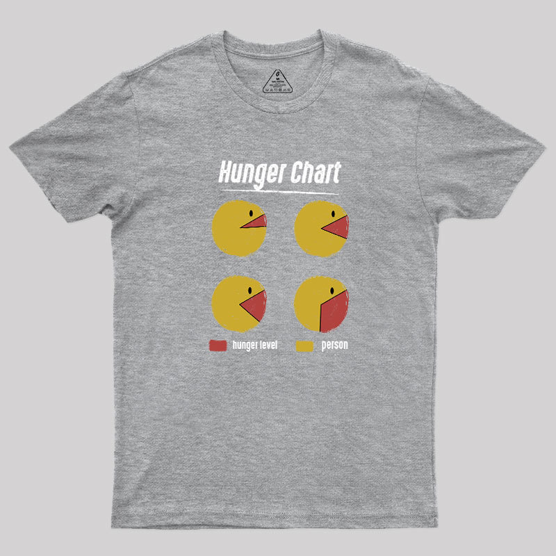 Hunger Chart Geek T-Shirt