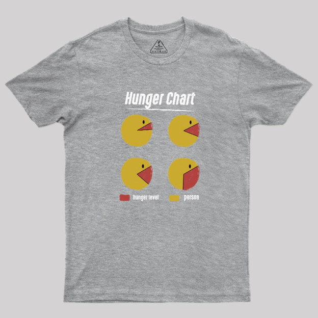 Hunger Chart Geek T-Shirt