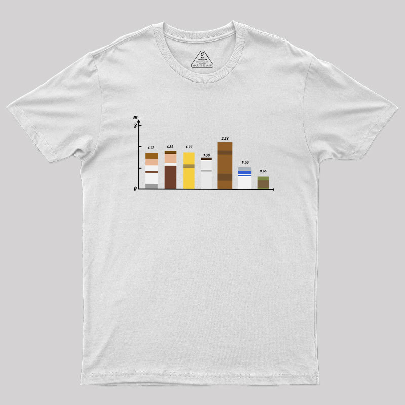 Height Wars Geek T-Shirt