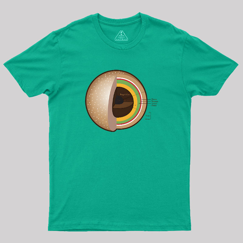 Burger��s Inner Core Geek T-Shirt