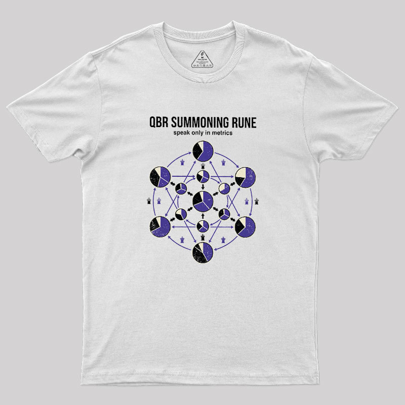 Geeksoutfit Geek T-Shirt for Sale