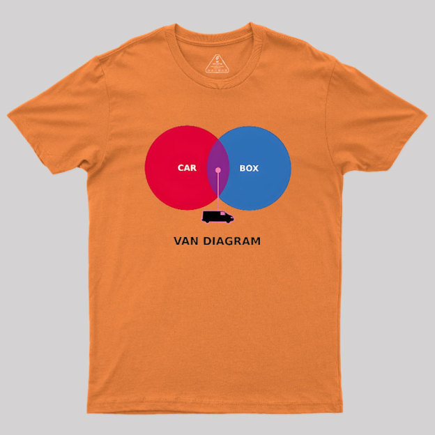 Van Diagram Geek T-Shirt