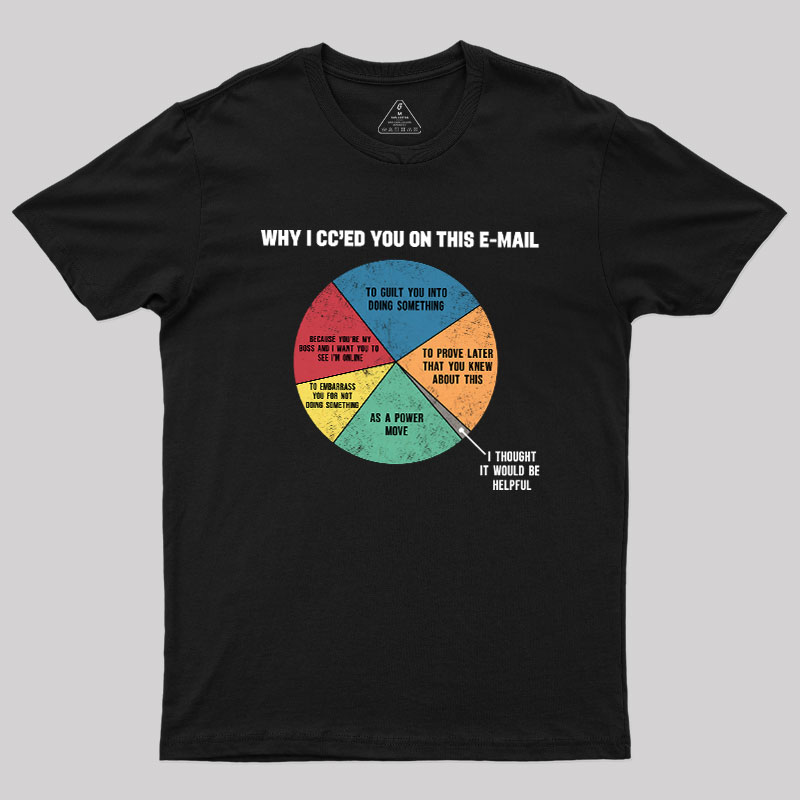 Why I CC��ed You On This E-Mail Geek T-Shirt