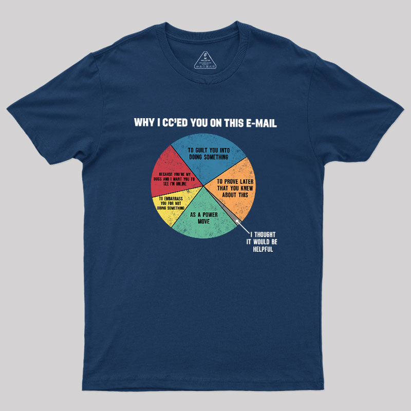 Why I CC��ed You On This E-Mail Geek T-Shirt