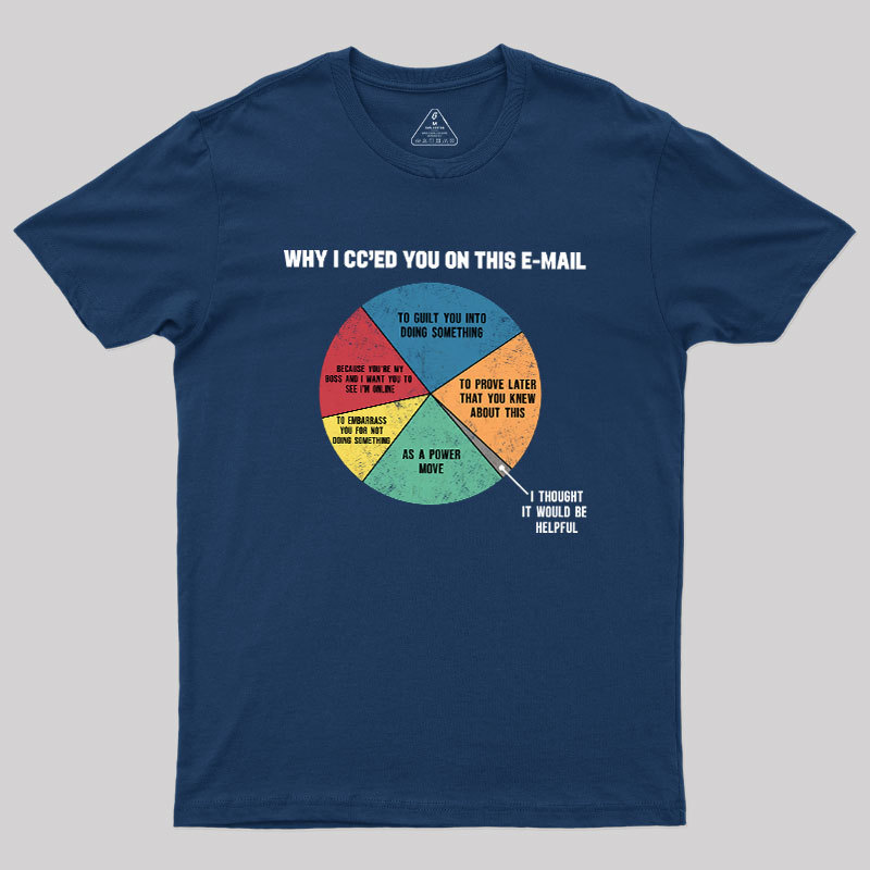 Why I CC��ed You On This E-Mail Geek T-Shirt