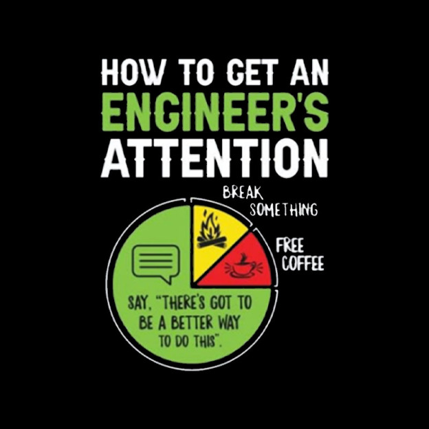 An Engineer's Guide to Attention Geek T-Shirt