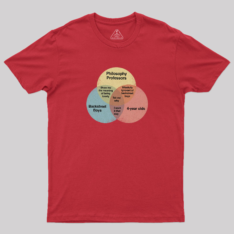 Tell Me Why Geek T-Shirt