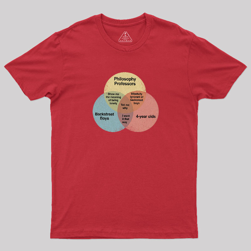 Tell Me Why Geek T-Shirt